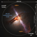 Zdjęcie: Artystyczna interpretacja odpływów galaktycznych. Aktywność gwiazdotwórcza może skutkować powstawaniem potężnych wiatrów (odpływów), które są w stanie przenosić gaz na bardzo duże odległości, aż do przestrzeni międzygalaktycznej. Linie emisyjne [CII] 158 μm wyraźnie wskazują na odpływ gazu atomowego. Źródło: ESA/Hubble, ESO/L. Calçada, M. Romano.
