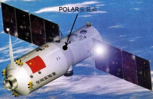 Chińska sonda kosmiczna z detektorem POLAR