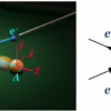 Graphical illustration of the e+e-→J/ψ→ΛΛ-bar reaction (Image by BESIII Collaboration)