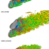 Wizualizacja struktur wirowych dla różnych podejść do modelowania przepływu turbulentnego (grafika: NCBJ)