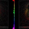 Rys.2. Graficzna prezentacja przypadków z wiązki T2K – kandydata na neutrino elektronowe (po lewej) i na antyneutrino elektronowe (po prawej) zaobserwowanego w Super-Kamiokande. Kiedy (anty)neutrino elektronowe oddziałuje z wodą, produkowany jest elektron lub pozyton. Emitują one słabe światło, które jest wykrywane przez około 11000 fotoczujników. Kolor na obrazku odpowiada czasowi rejestracji fotonów.